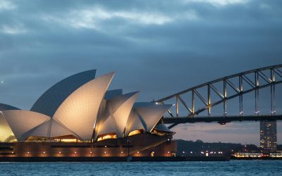 Top PR-Eligible Courses in Australia - Study Abroad from Kerala