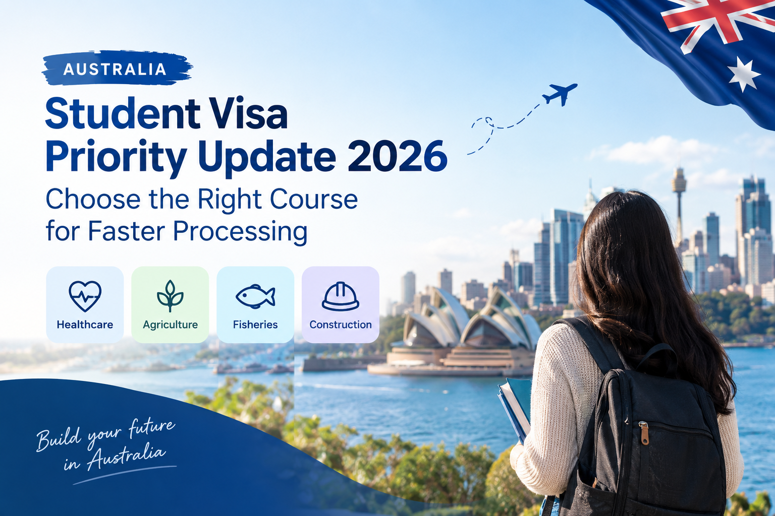 Australia student visa priority courses 2026 infographic: healthcare, agriculture, fisheries and construction